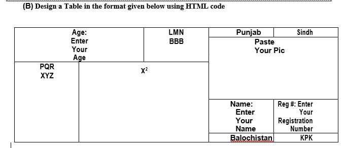 Solved (B) Design A Table In The Format Given Below Using | Chegg.com