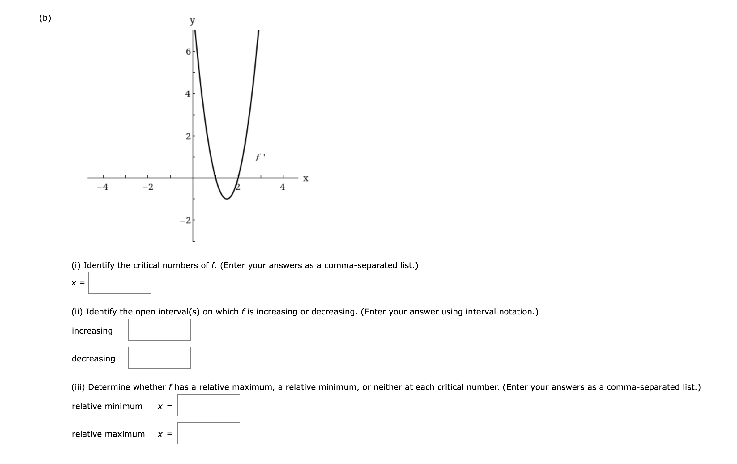 Solved Use the graph of f' to identify the critical numbers | Chegg.com