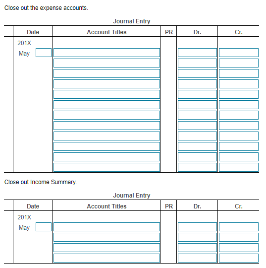 Solved Sherman Realty Worksheet For the Month Ended May 31, | Chegg.com