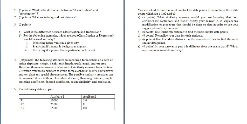 Solved 5 points) What is the difference between | Chegg.com