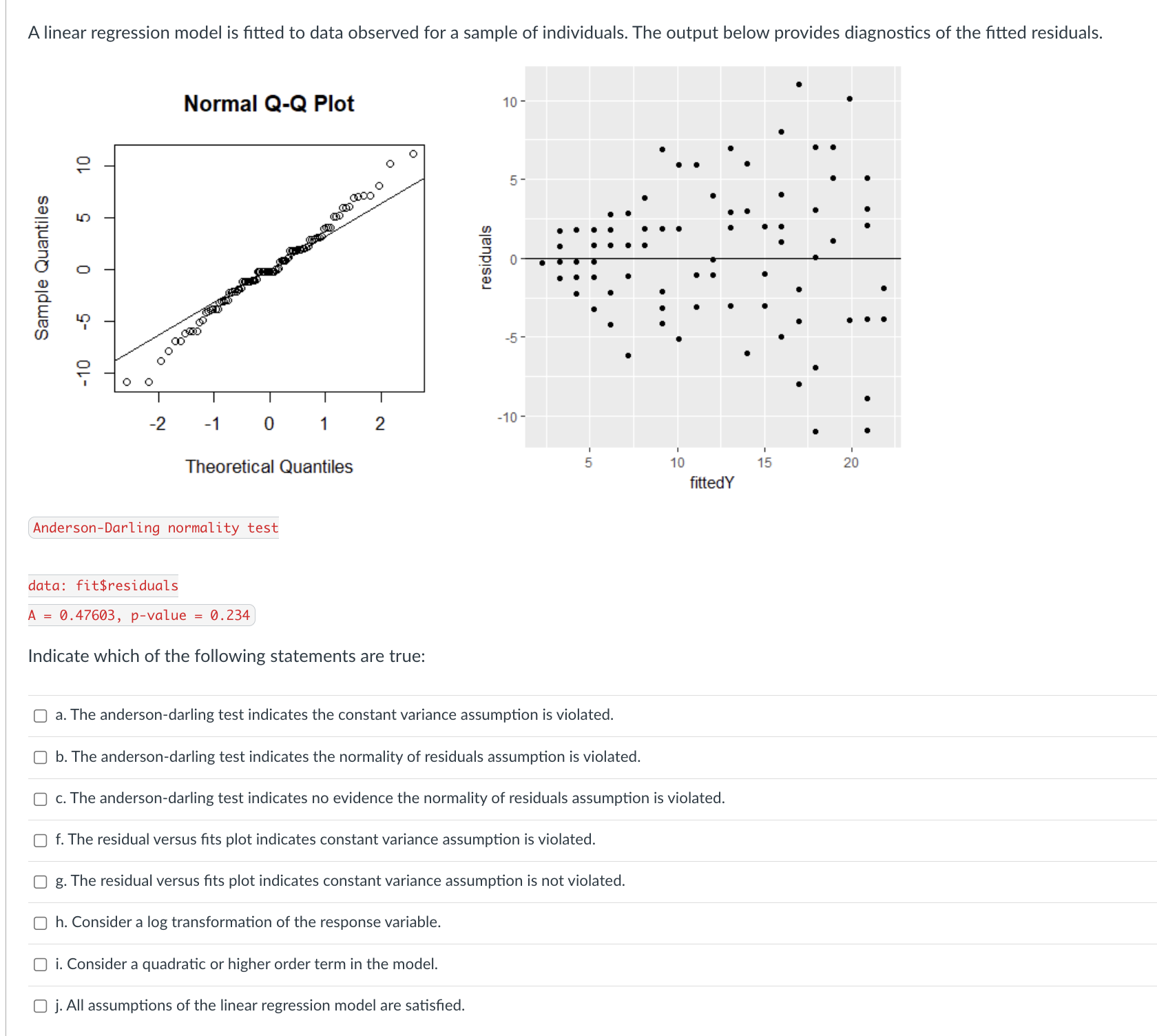 Solved A linear regression model is fitted to data observed | Chegg.com