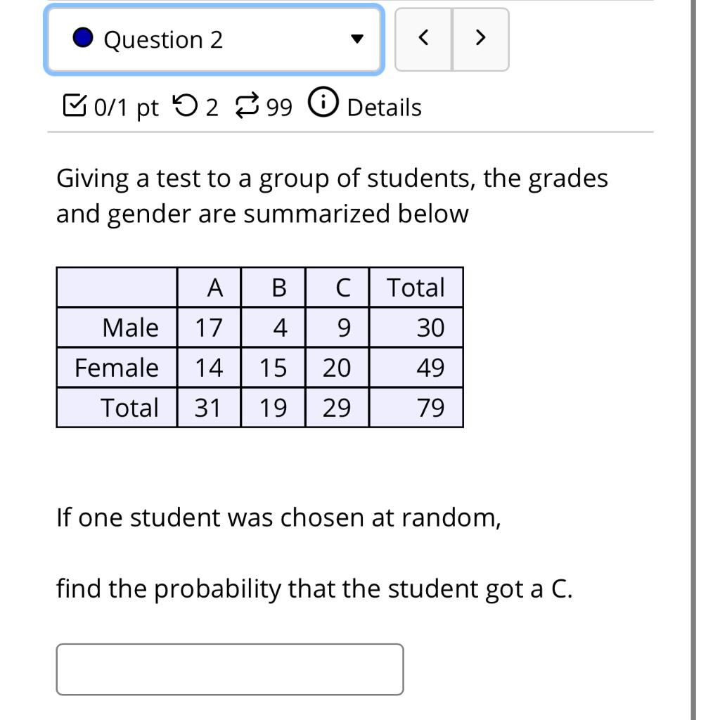 Solved Question 2 B0/1 Pt 52 99 0 Details Giving A Test | Chegg.com