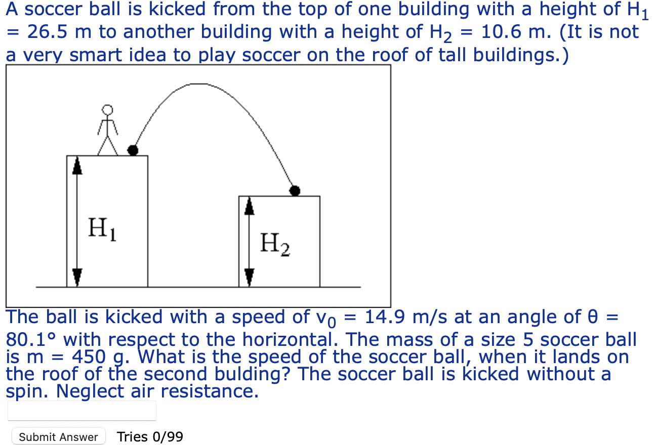 Solved A soccer ball is kicked from the top of one building