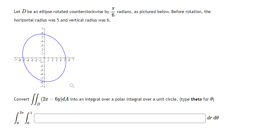 Solved Let D be an ellipse rotated counterclockwise by 6π | Chegg.com