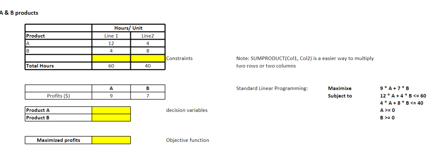 Sporting Goods (a) \begin{tabular}{lcc} \hline &