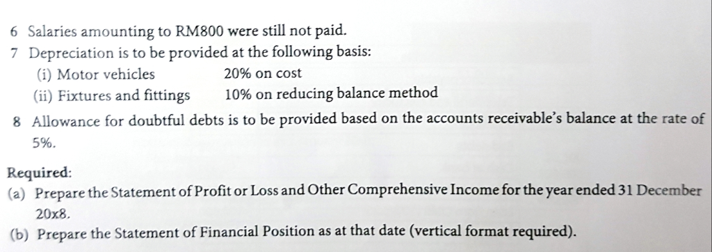 Solved The Following Accounts Balances Were Extracted From | Chegg.com