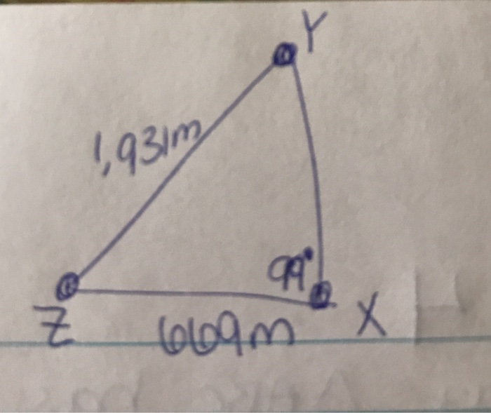Solved In the figure, point Y represents a waterfall, point | Chegg.com