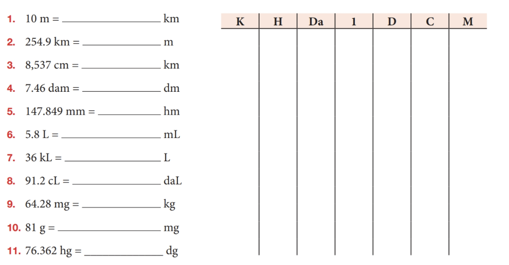 Solved Use The Table On The Left And Only Answer The Odd Chegg Com