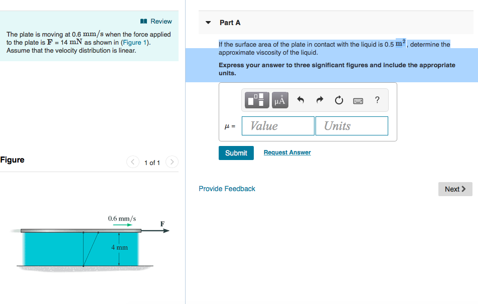 Solved Review Part A The plate is moving at 0.6 mm/s when | Chegg.com