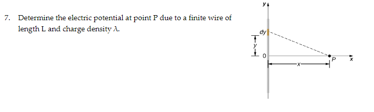 Solved 7. Determine the electric potential at point P due to | Chegg.com