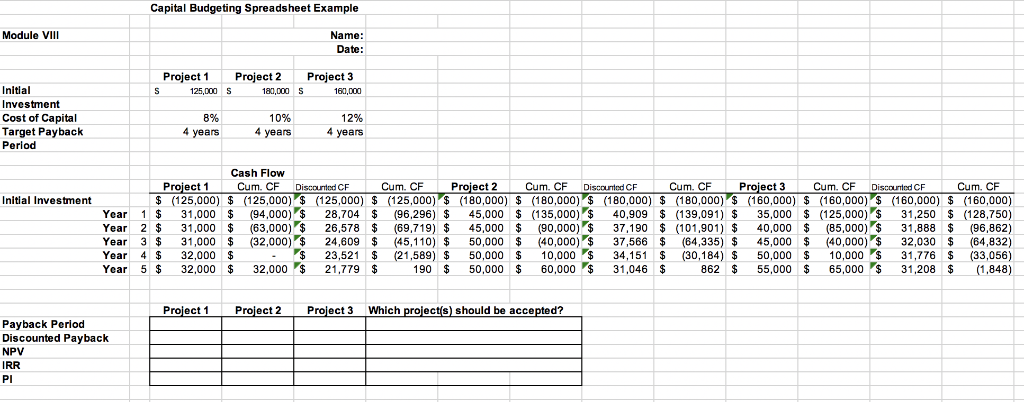 Solved Capital Budgeting Spreadsheet Example Module Viii 3278