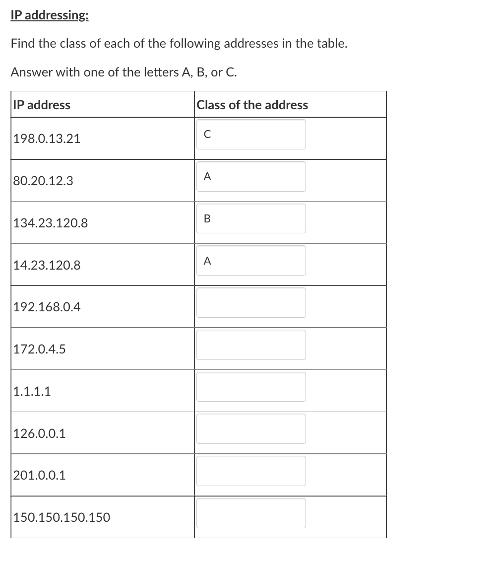 identify class ip addressing