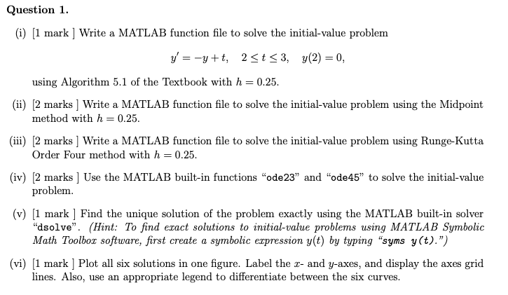 Solved Question 1. (i) [1 mark] Write a MATLAB function file | Chegg.com