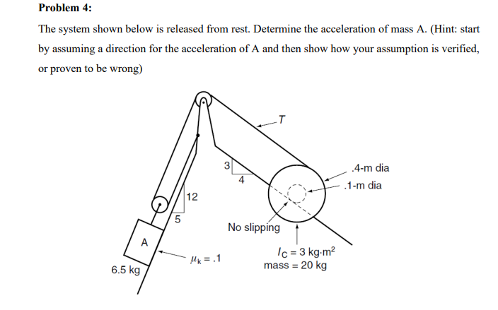 Solved Problem 4: The system shown below is released from | Chegg.com
