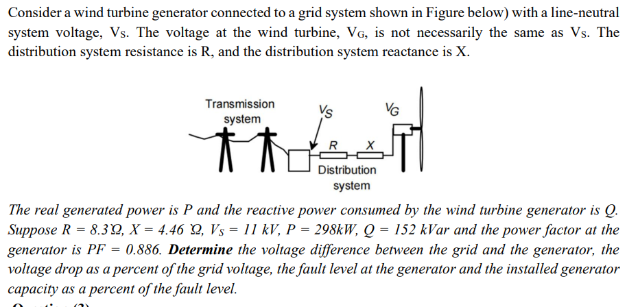 Solved Consider a wind turbine generator connected to a grid | Chegg.com