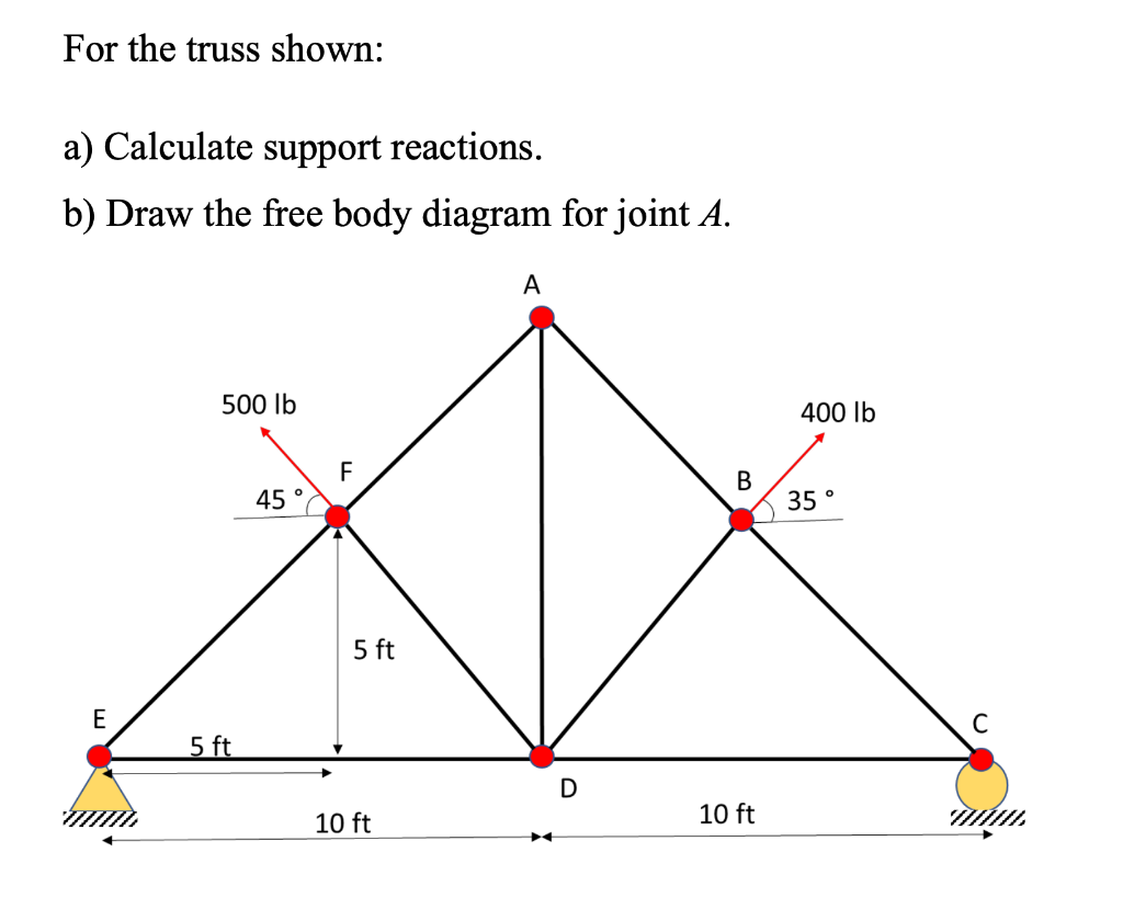 Solved For Truss Shown Calculate Support Reactions And Draw