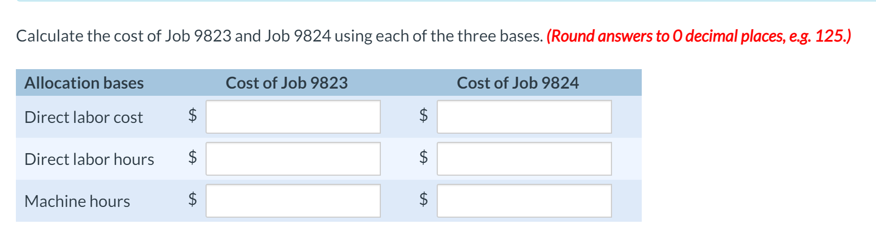 Custom Auto Parts Manufactures Parts To Order For Chegg Com