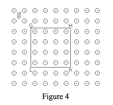 Solved A conducting loop in the shape of a square is in a | Chegg.com