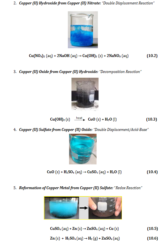 Solved The Copper Cycle Objectives To Perform Series Of | Chegg.com