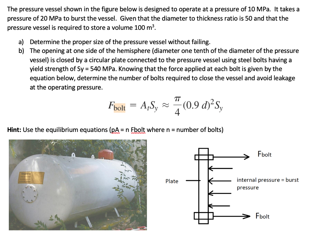 The Pressure Vessel Shown In The Figure Below Is | Chegg.com