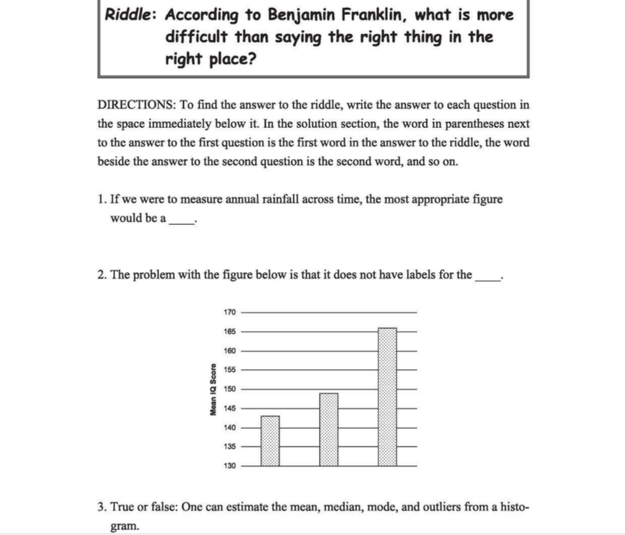 Solved Riddle: According to Benjamin Franklin, what is more | Chegg.com