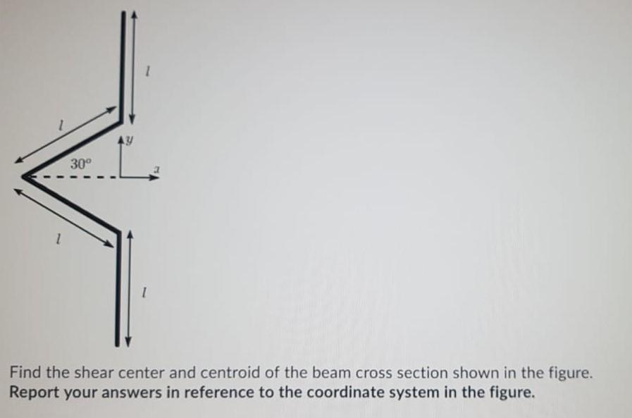 Solved 1 Ay 30° 1 Find the shear center and centroid of the | Chegg.com