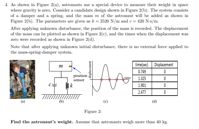 Solved 4. As shown in Figure 2(a), astronauts use a special | Chegg.com