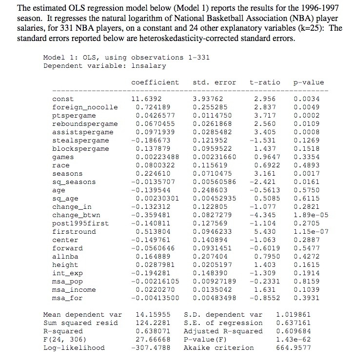 Solved The estimated OLS regression model below (Model 1) | Chegg.com