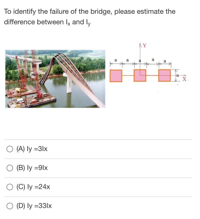 Solved To identify the failure of the bridge, please | Chegg.com
