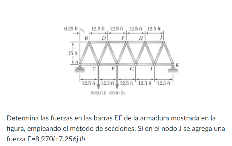 Determina las fuerzas en las barras EF de la armadura mostrada en la figura, empleando el método de secciones. Si en el nodo