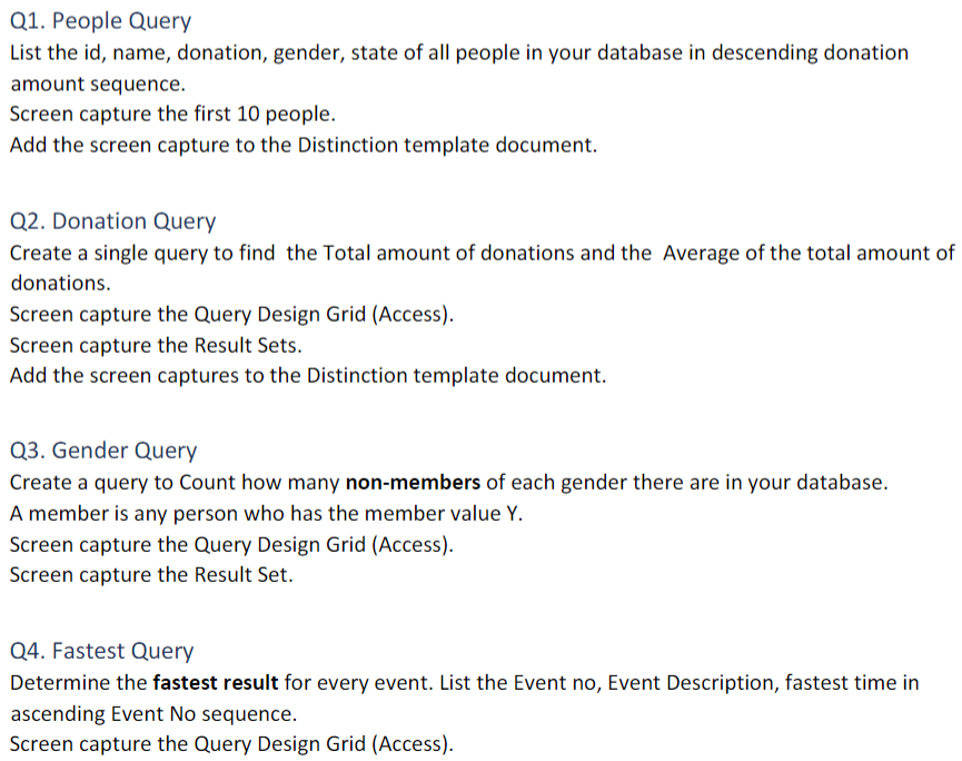 Q1. People Query List the id, name, donation, gender, | Chegg.com