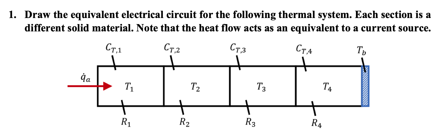 Solved 1. Draw the equivalent electrical circuit for the | Chegg.com