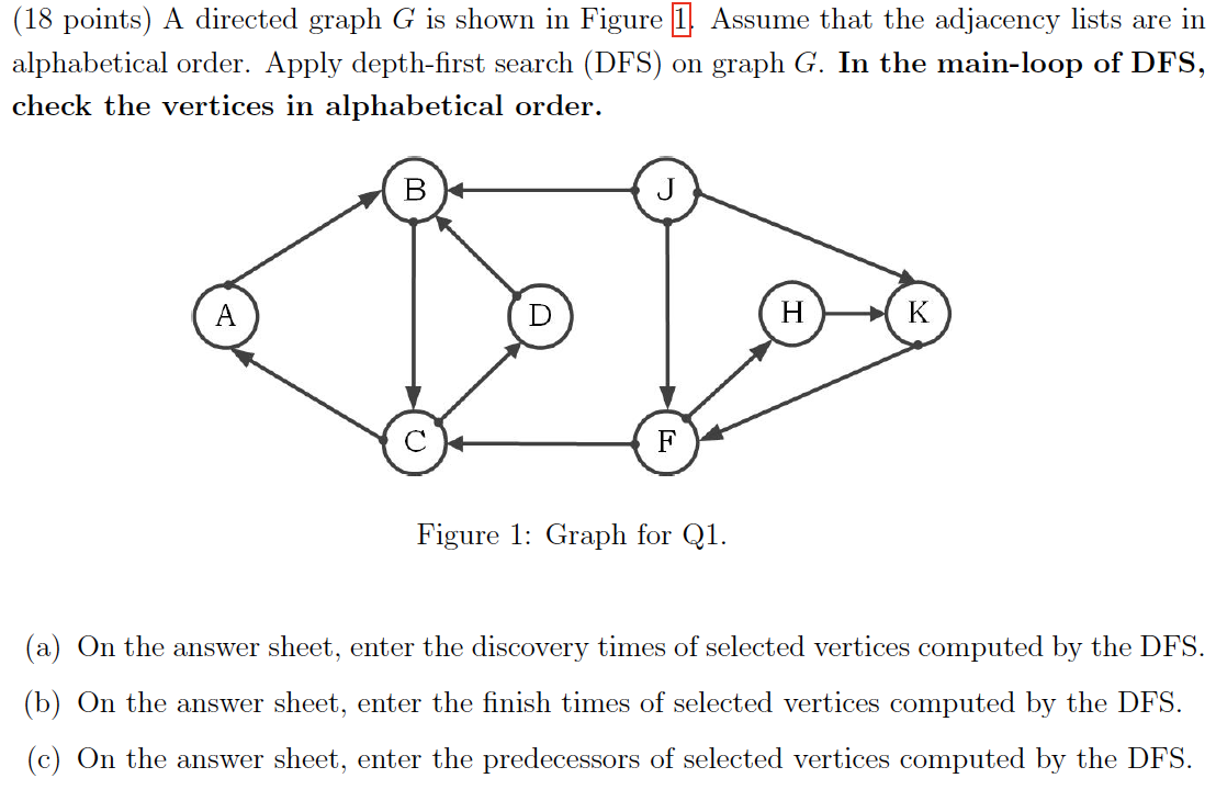 Solved (18 points) A directed graph G is shown in Figure 1. | Chegg.com