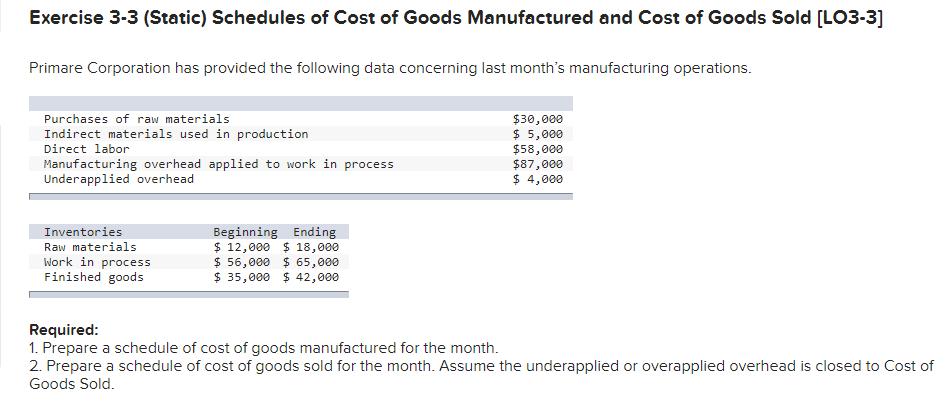 Solved Exercise 3-3 (Static) Schedules of Cost of Goods | Chegg.com