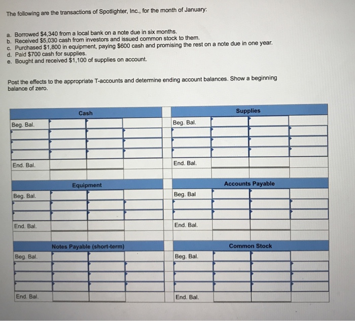 Solved The following are the transactions of Spotlighter, | Chegg.com