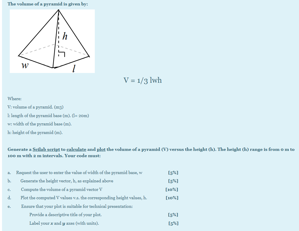 Solved The volume of a pyramid is given by: W V = 1/3 lwh | Chegg.com