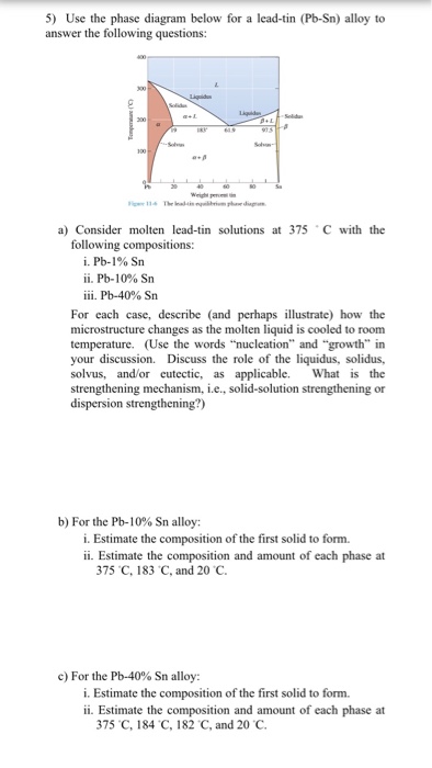 Solved 5) Use the phase diagram below for a lead-tin (Pb-Sn) | Chegg.com