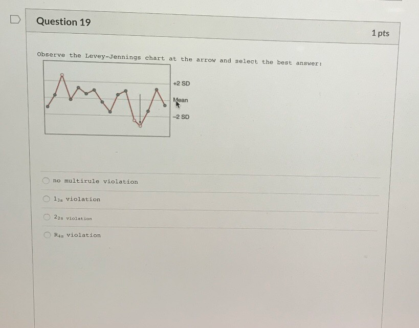 Solved Please type your answers and answer them correctly. I | Chegg.com