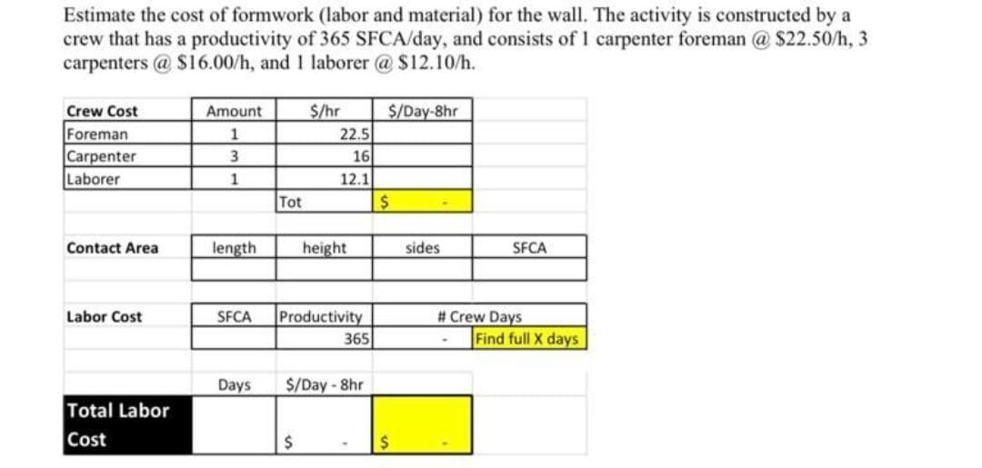 Estimate the cost of formwork (labor and material) | Chegg.com