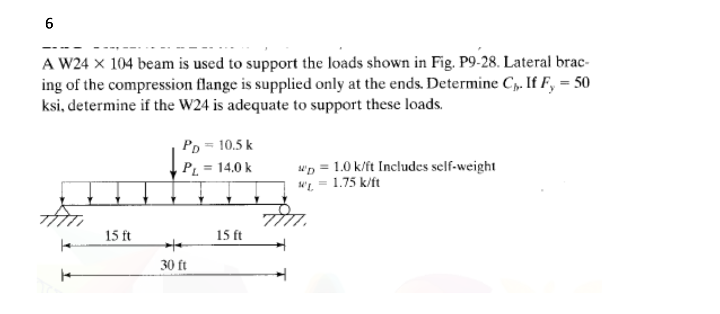 Solved 6 A W24 x 104 beam is used to support the loads shown | Chegg.com