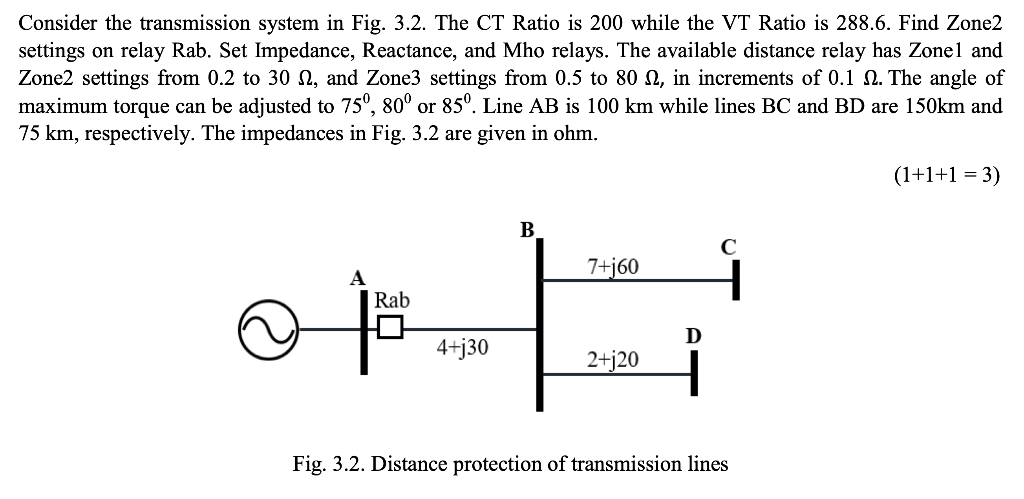 Solved Consider the transmission system in Fig. 3.2. The CT | Chegg.com