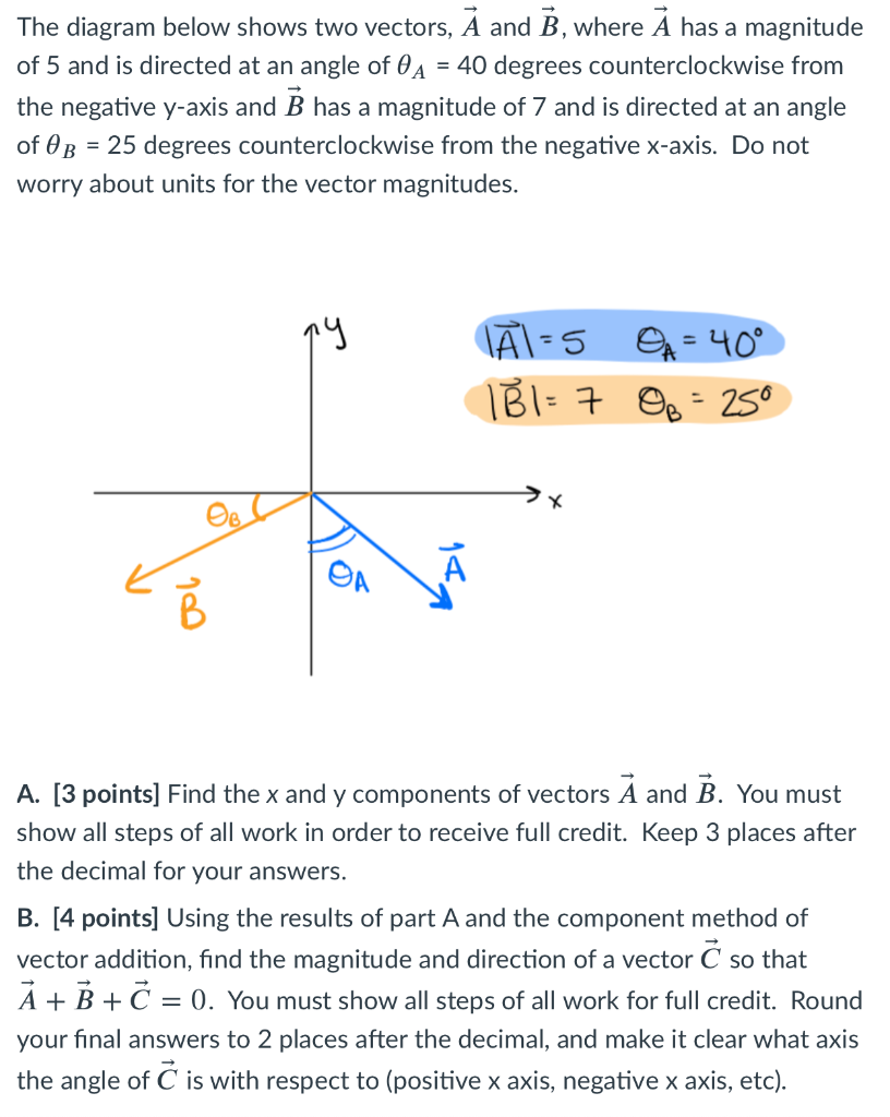 Solved The diagram below shows two vectors, A and B, where À | Chegg.com