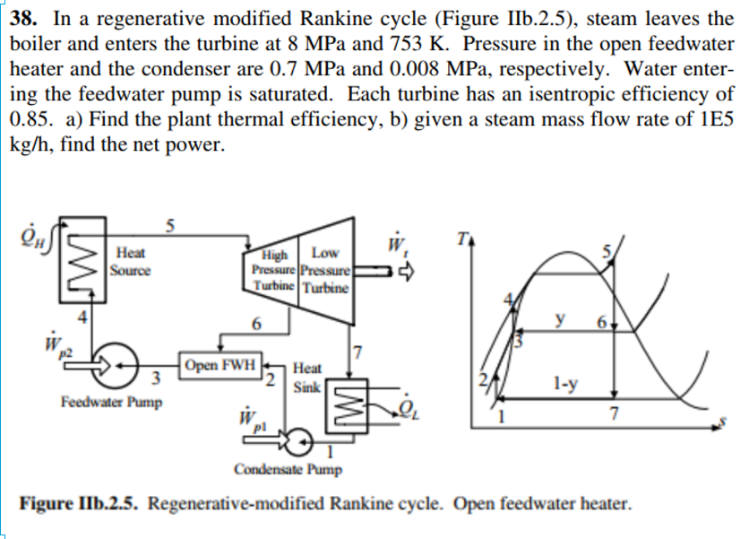 Solved 38. In a regenerative modified Rankine cycle (Figure | Chegg.com