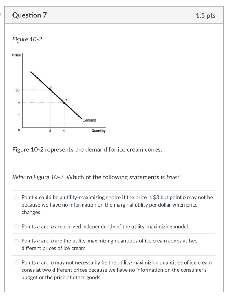 Solved > Question 8 1.5 Pts Figure 10-2 Price $3 2 1 Demand | Chegg.com