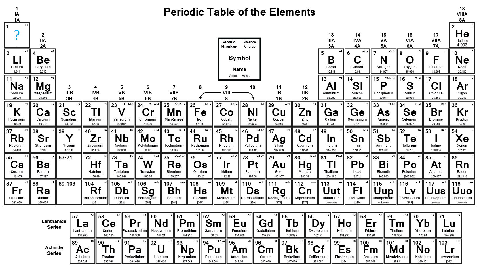 chem final mc flashcards chegg com