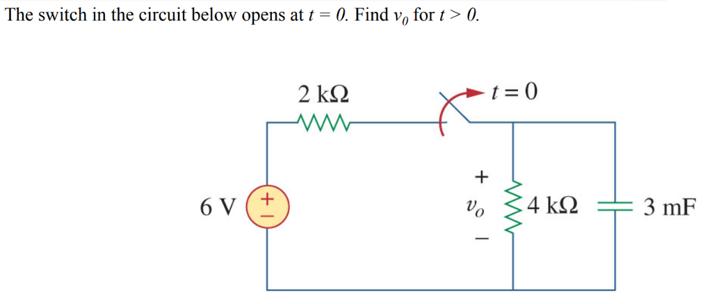 Solved The switch in the circuit below opens at t - 0. Find | Chegg.com