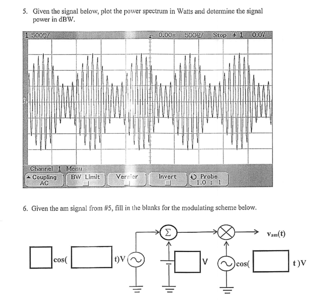 Solved Given the signal below, plot the power spectrum in | Chegg.com