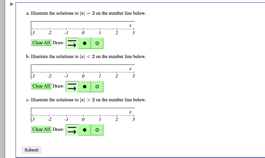 solved-a-illustrate-the-solutions-to-2-2-on-the-number-chegg