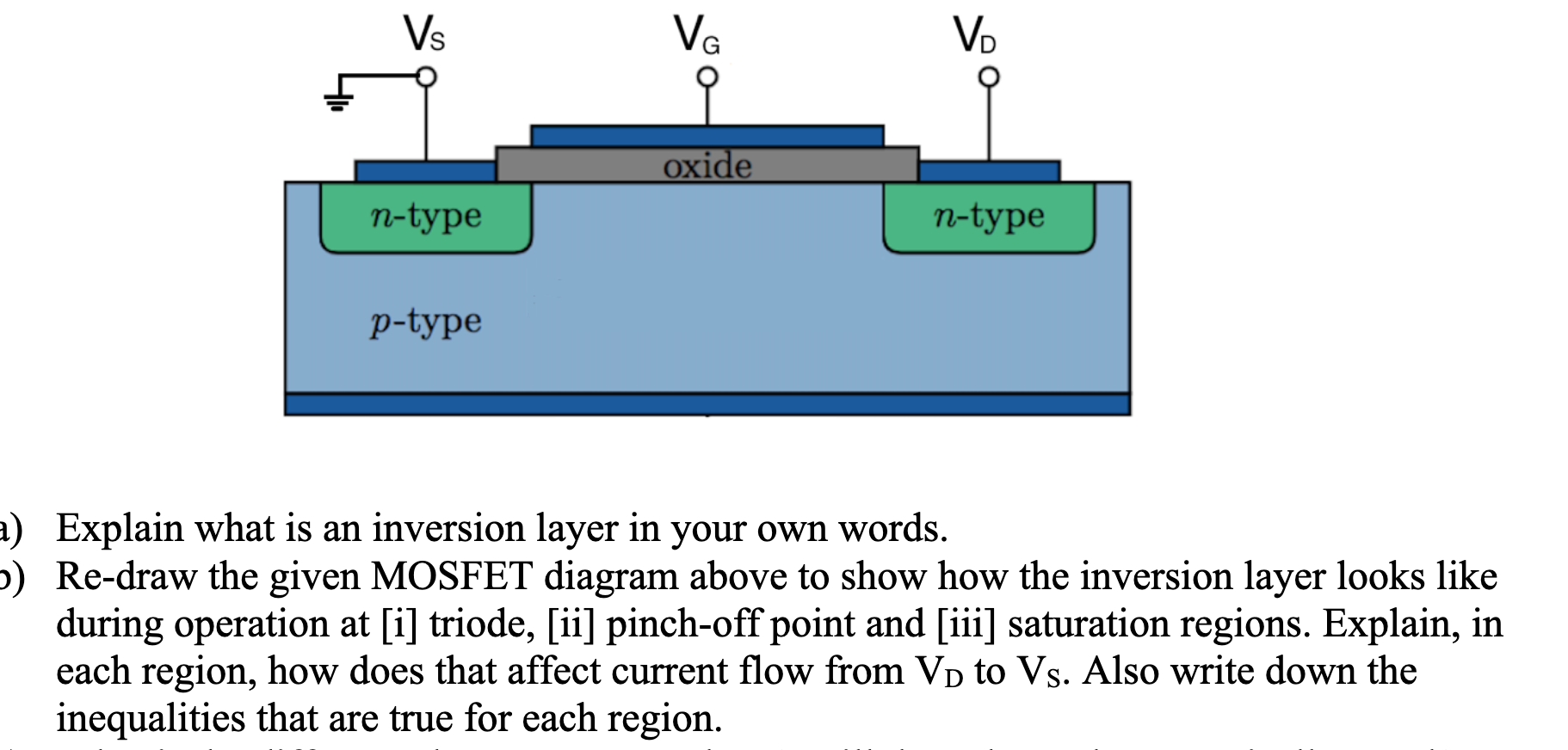 Solved Vs Vg Vo Oxide N Type N Type P Type A Explain Wha Chegg Com