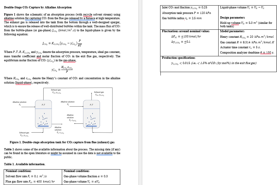 Solved (1) ﻿Give me Develop a dynamic model (including | Chegg.com